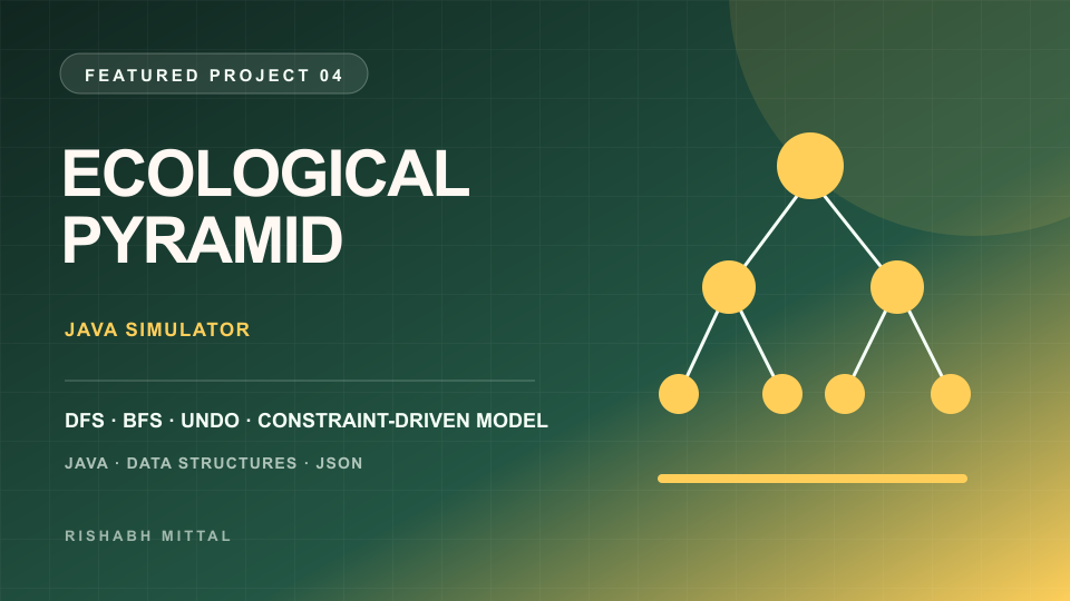 Ecological Pyramid Simulator project overview